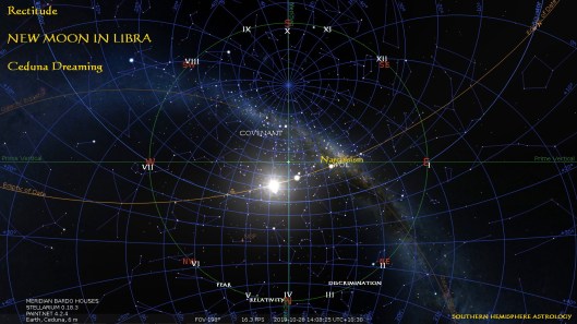 Libra New Ceduna Oct28