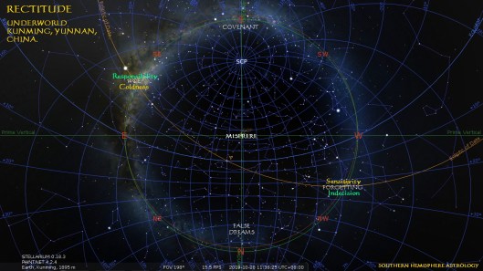 Libra New Kunming Underworld Oct28