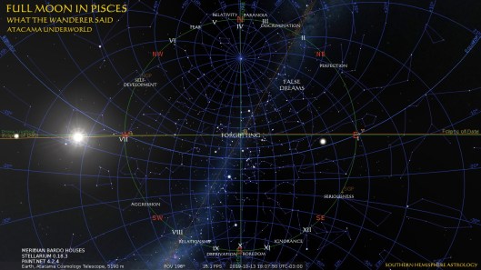 Peasant Moon Atacama Underworld Oct13