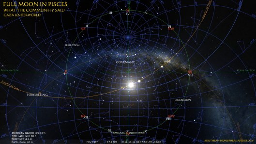 Peasant Moon Gaza Underworld Oct14