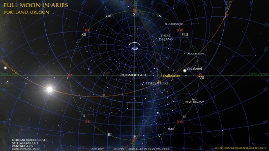 Vagabond Moon Portland Nov12