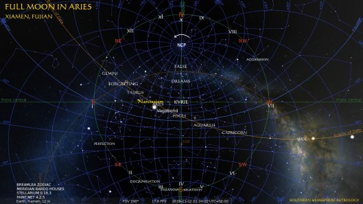 Vagabond Moon Xiamen Nov12