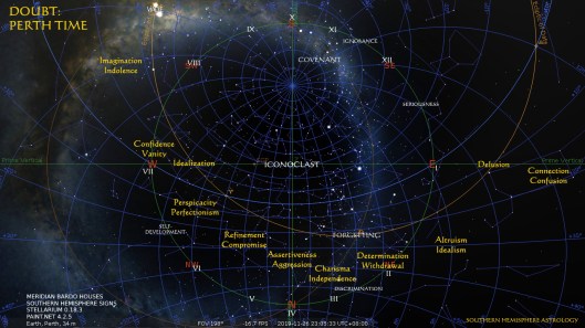 Scorpio New Perth Nov26