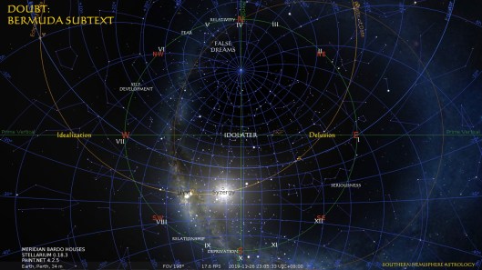 Scorpio New Perth Underworld Nov26