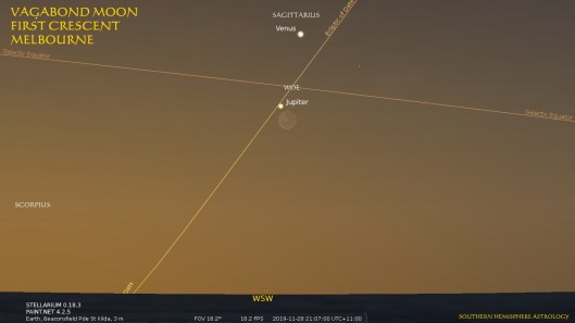 Vagabond First Crescent St Kilda Nov28