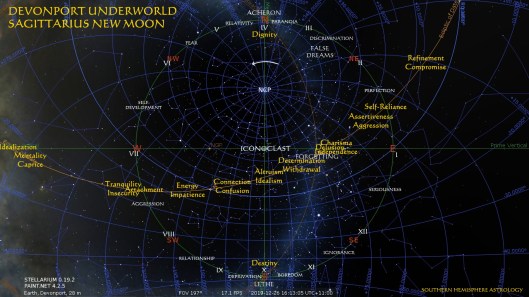 Sagittarius New Devonport Underworld Dec26