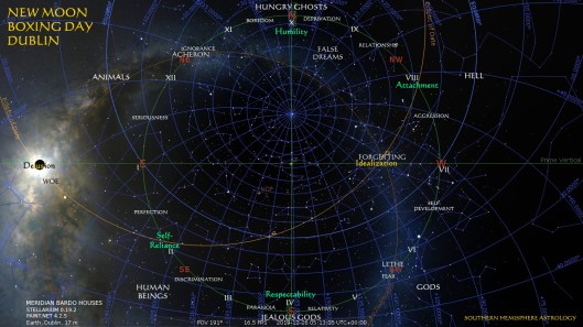 Sagittarius New Dublin Dec26