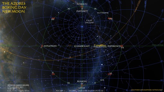 Sagittarius New Iconoclast Azores Dec26