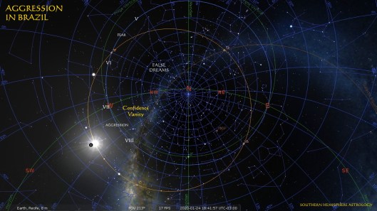 Capricorn New Aggression Recife Jan24