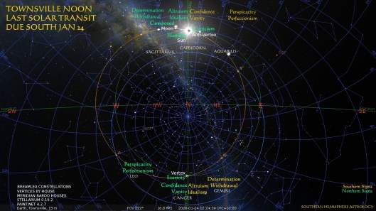 Capricorn New Cynicism Townsville Jan24