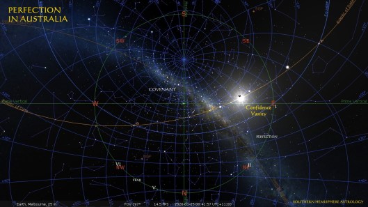 Capricorn New Perfection Melbourne Jan25