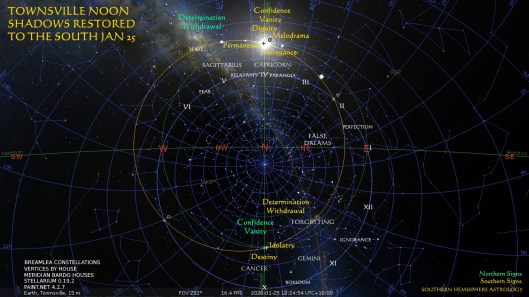 Capricorn New Permanence Townsville Jan25