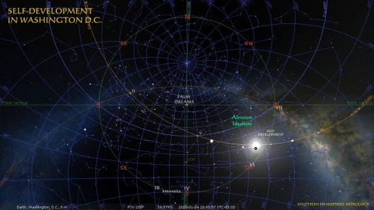 Capricorn New Self-Development Washington Jan24