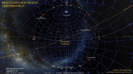 Aquarius New Brazil Near Brasilia Underworld Feb23