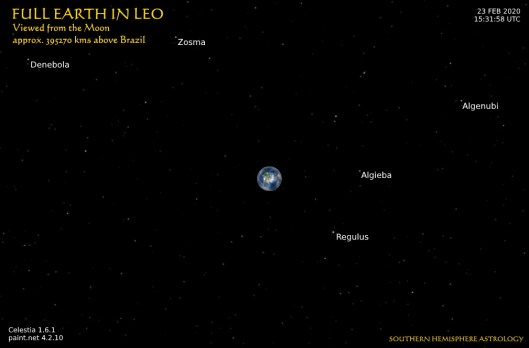 Aquarius New Full Earth in Leo