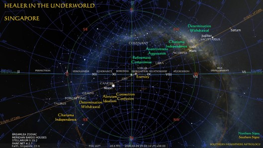 Healer Moon Singapore Underworld Feb09