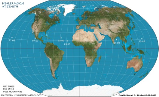 Healer Progress Feb09-10