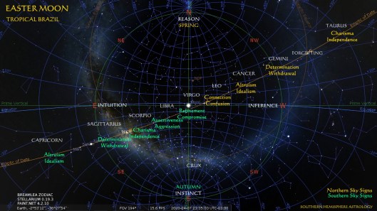 Artisan Moon Brazil S Apr07