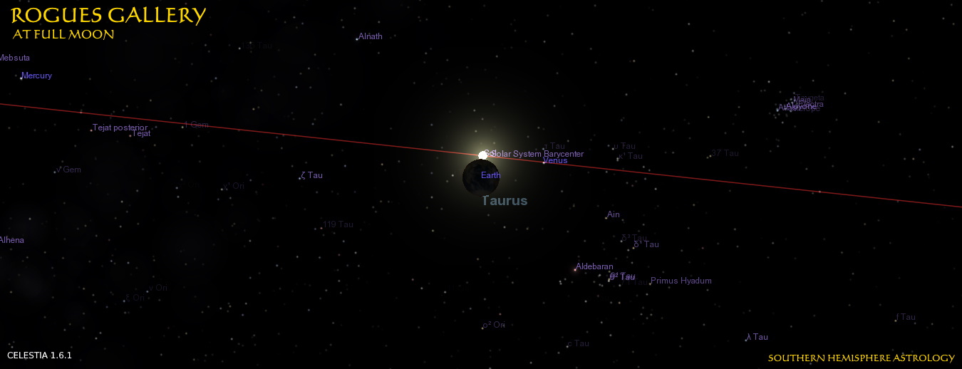 Rogue Moon New Earth Taurus Above Indian Ocean Jun06