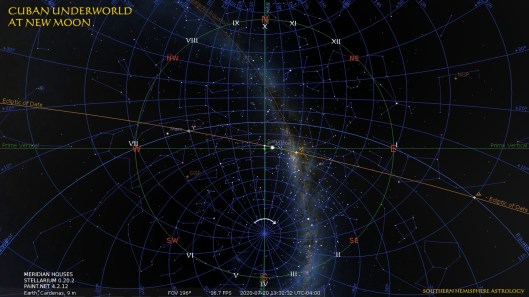 Cancer New Cuba Underworld Jul20