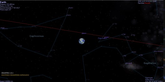 Cancer New Full Earth Capricorn Jul21