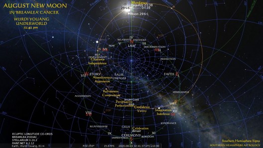 Cancer New Wurdi Youang Underworld Aug19